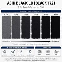 Poudre de teinture noire LDN à l'acide Lie Chen bon marché pour tissus en laine, soie et cuir – Colorants chimiques, poudre noire, teinture acide, colorants naturels