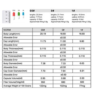 Stem Vitality 120 Cápsulas con Resveratrol para Soporte Diario Holístico y Botella de Energía Natural - Product Image 5