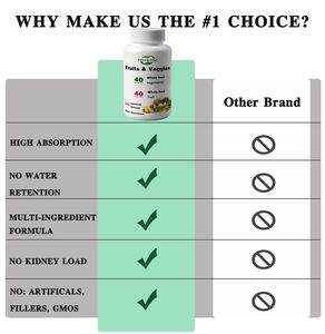 OEM Vente chaude - Personnalisable - Complément de fruits et légumes, 240 capsules végétales - 80 superaliments entiers pour l'équilibre quotidien - Product Image 4