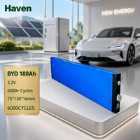 Cellule de batterie prismatique LiFePO4 Blade SVOLT BYD 3.2V 184Ah 196Ah 400Ah, 6000 cycles, pour véhicules électriques, solaires et systèmes de stockage d'énergie (ESS)