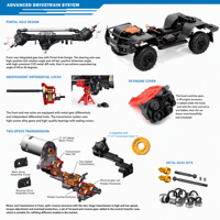 Радиоуправляемый краулер RGT EX86190 Rescuer 2026 1/10 4WD 2.4G, металлический, для WP-880 ESC, сервопривод 30 кг, портальные мосты, двойные блокировки дифференциалов, 8 каналов, RTR