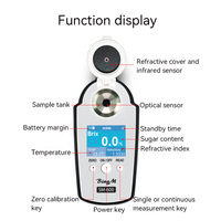 Handheld Moisture Meter Food Sugar Meter Honey Detector Refractometer for Honey
