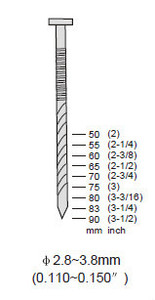 Max Design Paleta de madera CN90 Bobina <span class=keywords><strong>Clavadora</strong></span> de aire - Product Image 4