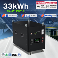 Batterie au lithium polonaise Plug-and-Play 33 kWh JK V19 BMS 48V 51.2V LiFePO4 avec chauffage pour stockage d'énergie