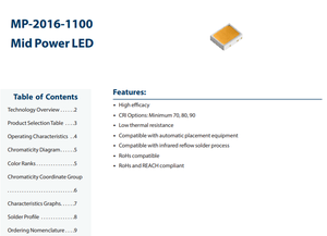 Luminuss MP-2016-1100-22-80 LED blanc chaud 2200K CRI80 22lm 3V 110 °   Panneau LED encastré SMD 2016 - Product Image 2