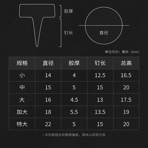 Gao Fuya Furniture Feet Nails 14-22mm Plastic Anti Slip Sound Absorbing For <b>Sofa</b> Table Chair - Product Image 1