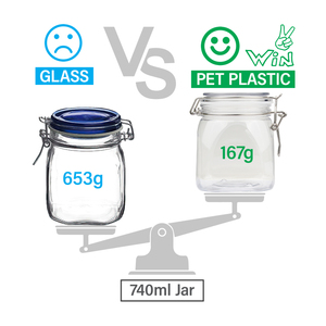 Envases Promocionales Reutilizables Transparentes para Dulces Suaves de Proteína en Polvo, Botellas de Plástico PET de 740 ml con Tapa Hermética - Product Image 2