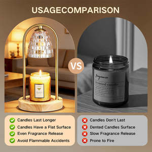 Vintage Fener Şeklinde Kısılabilir Balmumu Eritici Lamba, Özel Logo/Renk, Aromaterapi Ev Dekorasyonu - Product Image 6