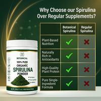 Fabrication OEM ODM de comprimés et capsules de spiruline en poudre, superaliment biologique, étiquetage privé, conception d'emballage personnalisé, bouteille, boîte en métal