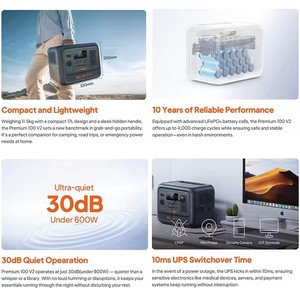 Pour <span class=keywords><strong>BLUETTI</strong></span> 1800W/2000W Station Portable générateur solaire LiFePO4 batterie MPPT 110V/220V/230V pour lampe de poche de Camping à domicile - Product Image 3