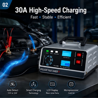Chargeur de batterie intelligent à impulsions 400W 12V 24V automatique pour batteries au plomb-acide et au lithium avec écran LCD et fonction de réparation de batterie