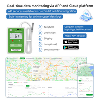 Real-tiempo Greless reless emperempersin temperatura umumity Data Logger con API y MQupupupupport para Cold Hain anagation