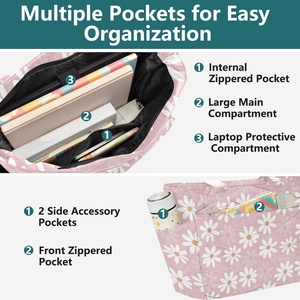 Custom Logo Printed Eco Friendly Shoulder Bags Quilted Polyester Girls <b>Large</b> Capacity Handbag Women Tote Bag with Zipper Closure - Product Image 4