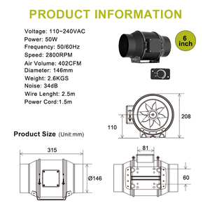Nhà máy cung cấp trực tiếp 6 inch 147 CFM Duct <span class=keywords><strong>Fan</strong></span> yên tĩnh điều chỉnh tốc độ điều khiển xả thông gió cho phát triển phòng Nhựa ODM - Product Image 5