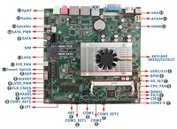 PC integrado industrial con 9-36V de amplio rango de voltaje Mini caja sin ventilador X86 Intel I3 I5 I7 8565U 5005U Windows 11 Linux OS