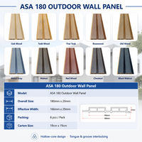 Panel Dinding ASA Berkualitas Tinggi Anti-UV Motif Kayu Pelapis Luar Ruangan Tahan Api Panel Beralur untuk Dekorasi Eksterior Rumah
