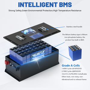 CERRNSS 48v 51.2v lifepo4 <span class=keywords><strong>batteria</strong></span> golf cart 50ah 6 posti moto elettrico club car off road golf cart - Product Image 3