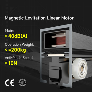 <span class=keywords><strong>Porte</strong></span> coulissante automatique à entraînement magnétique contrôlée par application pour téléphone portable, ouvreur électrique de <span class=keywords><strong>porte</strong></span> de poche à ouverture à distance et fabricant de plus près - Product Image 2