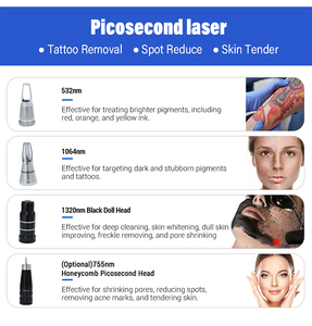 เครื่องกำจัด<span class=keywords><strong>สิว</strong></span>เสี้ยนแบบพกพา 2in1 ทำความสะอาดรูขุมขน เลเซอร์พิโกวินาทีสำหรับลบรอยสัก และเครื่องกำจัดขนด้วยเลเซอร์ไดโอดแบบปรับความยาวคลื่นได้ - Product Image 4