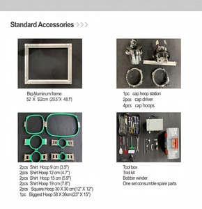 Máquina de Bordar Computarizada YunFu de 12 Agujas y 1200 RPM, Ultra Rápida, Automática, de Una Cabeza Plana para Gorras, Sombreros y Prendas - Product Image 5
