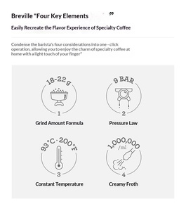 <span class=keywords><strong>เครื่อง</strong></span><span class=keywords><strong>ชง</strong></span><span class=keywords><strong>กาแฟ</strong></span>เอสเพรสโซ่ BES870 สำหรับใช้ในบ้าน แรงดัน 15 บาร์ ปั๊มแบบอิตาลี พร้อมเครื่อง<span class=keywords><strong>บด</strong></span><span class=keywords><strong>กาแฟ</strong></span>แบบกรวยในตัว 16 ระดับ หัวฉีดไอน้ำไมโครโฟม - Product Image 6