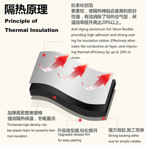 Panneau isolant en caoutchouc plastique auto-adhésif Funas, grade B, à cellules fermées, pour isolation thermique des toits et des vérandas - Product Image 3