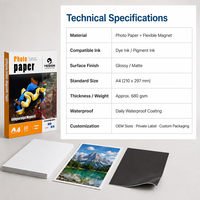 Kertas Foto Magnetik OEM A4 Glossy, Dapat Dicetak Inkjet, Lembaran Magnetik Penuh untuk Magnet Kulkas DIY, Pengajaran, dan Hadiah Promosi