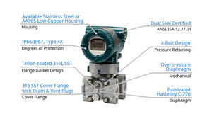 Transmisor de Presión/Presión Diferencial Yokogawa, Transmisor Inteligente de 4-20 mA EJX310A EJA120E - Product Image 3