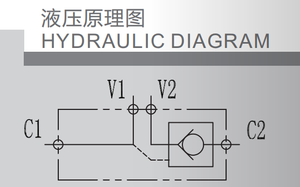 气缸中使用的液压PO止回阀VRDL VRSL VBPDE L VBPDEC VRDD VRSD VBPSE C单先导式止回阀 - Product Image 4