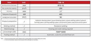 Línea de Producción Automática TXB para la Fabricación de Marcos de Tendones en Forma de 8 para Soportes de Túneles - Product Image 3