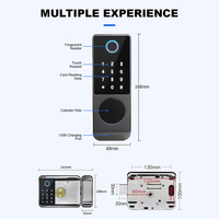 KROVI NT03 TTlock Serrure Intelligente Wi-Fi pour Porte de Garage et Portail avec Application, Empreinte Digitale et Code pour Utilisation Extérieure