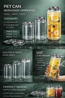 Vente en gros de canettes cylindriques transparentes en PET imprimées sur mesure, avec couvercle à vis en aluminium de qualité alimentaire, pour bière, soda, jus, thé, 250 ml, 500 ml