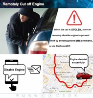 Rastreador GPS para Auto 2G GSM, Monitoreo en Tiempo Real, Mini Terminal de Posicionamiento, Impermeable, Gestión de Flota, Aplicación Android, Rastreo por PC