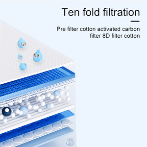 2L in acciaio inox portatile gatto fontana silenziosa pompa distributore di acqua per cani gatti in stile solido carica energia viaggio - Product Image 6