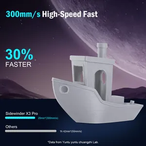 <span class=keywords><strong>Impresora</strong></span> <span class=keywords><strong>3D</strong></span> <span class=keywords><strong>Artillery</strong></span> Sidewinder X3 Pro con Pantalla Táctil a Todo Color, Nivelación Automática de la Cama, Extrusora Directa de Doble Engranaje, Tecnología FDM - Product Image 3