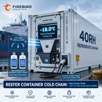 Firebird.Sea.line.FBA.Nachschubservice.LCL.FCLVERSANDProfessionelle Zollabfertigung für E-Commerce-Verkäufer