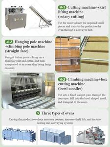 1000Kg <span class=keywords><strong>Macaroni</strong></span> De Pate Alimentaire Pour <span class=keywords><strong>Spaghetti</strong></span> Korte Chinois Lange Pastamachine Lijn Restaurant Eten - Product Image 6