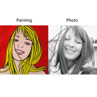 Cadeau personnalisé, toile peinte à la main, portrait de femme, peinture à l'huile réaliste sur mesure, art à partir de photo