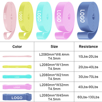 Bandas de Resistencia de Látex Color Macaron para Correr, Hacer Ejercicio, Entrenamiento de Fuerza y Asistencia en Flexiones, Personalizables