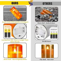 Bougie LED scintillante 3D en acrylique orange avec pilier et guirlande lumineuse intégrée, alimentée par piles AA, pour tables et décoration d'automne