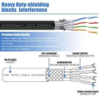 Câble Réseau Lan Ethernet SFTP Étanche 8P8C en Gros Cat5e Cat6 Cat7 Cat8/Cat7/8