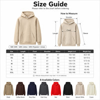 Sweat-shirt à capuche super lourd 500 GSM RTS, coupe ample à épaules tombantes, logo personnalisé, marque privée, pour hommes, vente en gros, tailles S-4XL, OEM