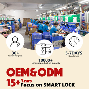 Sinon tuya <span class=keywords><strong>ZigBee</strong></span> ttlock không dây NFC RFID thẻ vân tay Wifi cửa thông minh khóa cửa thông minh khóa cửa thông minh khóa - Product Image 4