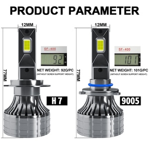 Phare LED D55 haute puissance H4, ampoule de phare LED, lumière blanche LED pour phares LED H7 H11 H1 H4 pour kit de feux antibrouillard de voiture - Product Image 4