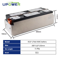 ULi 14.8V 4S1P 174Ah 177ah 180ah 62Kwh Module de batterie au lithium-ion Nmc Li Ion Pack de batteries rechargeables pour voiture électrique NCM