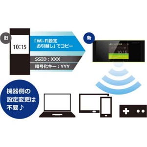 ปลดล็อคหัวเว่ย W05 ELITE 5 4G LTE เราเตอร์แบบพกพา4G LTE เราเตอร์ไวไฟมือถือ4G เราเตอร์ W05 Cat6สำหรับ Huawei W05 Elite5 - Product Image 4