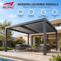 Pergola en aluminium résistante aux intempéries SUNC pour l'extérieur avec lames orientables, kits de pergola pare-soleil imperméables, approvisionnement en gros