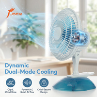 Petit ventilateur électrique de 6 pouces, alimenté par courant alternatif, ventilateur de table à clip avec grille de sécurité ultra-fine pour la chambre de bébé et le bureau d'étude