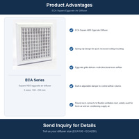 Grille de ventilation murale carrée en ABS avec amortisseur réglable et col de conduit rond pour la ventilation domestique CVC