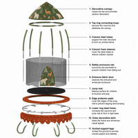 Tente de trampoline pour enfants, trampoline rond pliable avec filet de protection, utilisation extérieure et domestique